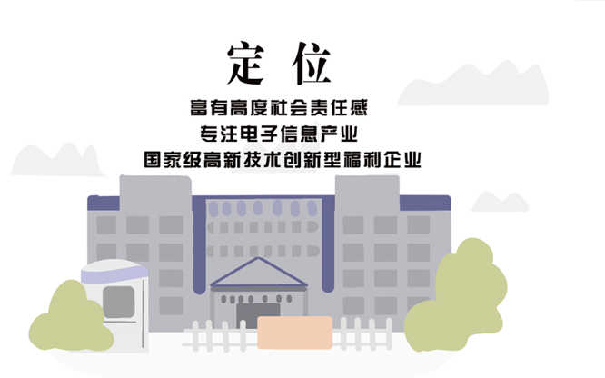 安全、智能、溫暖、節(jié)能