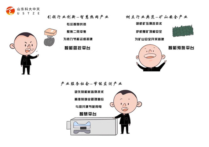 安全、智能、溫暖、節(jié)能