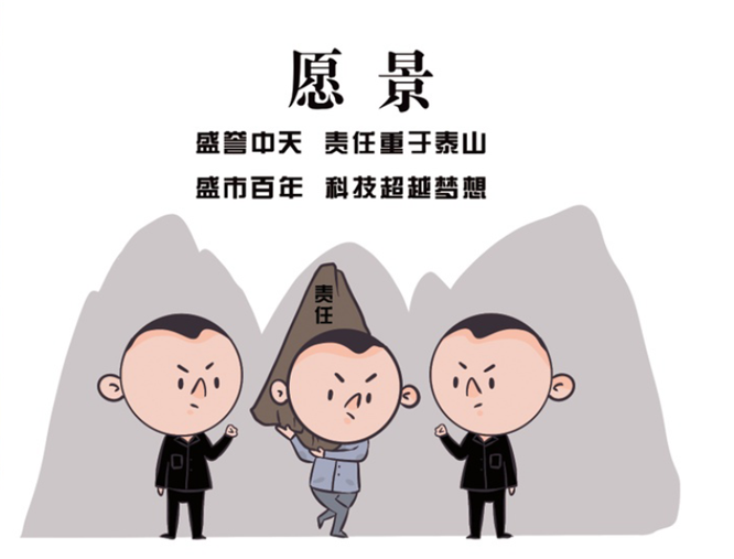 安全、智能、溫暖、節(jié)能